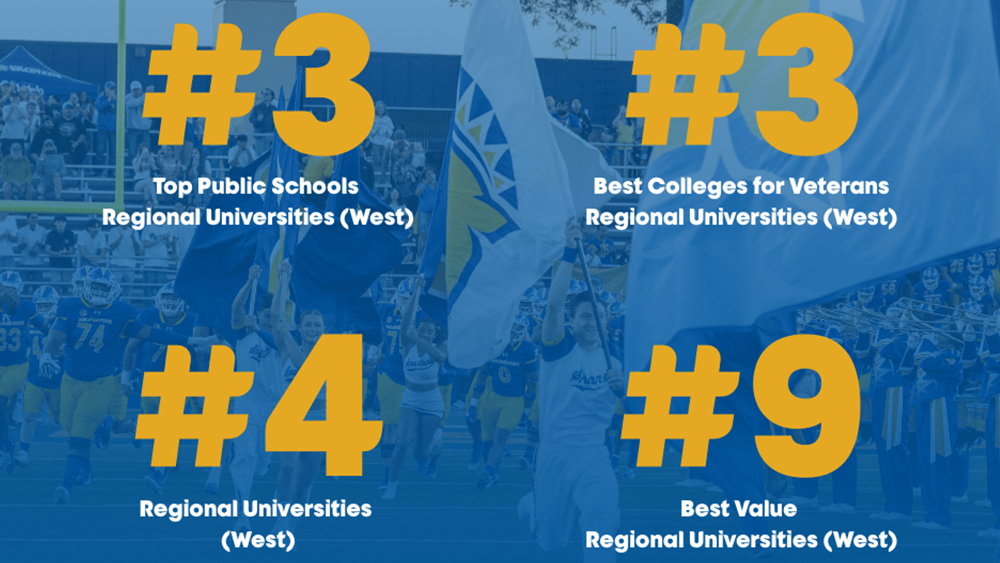 San José State University