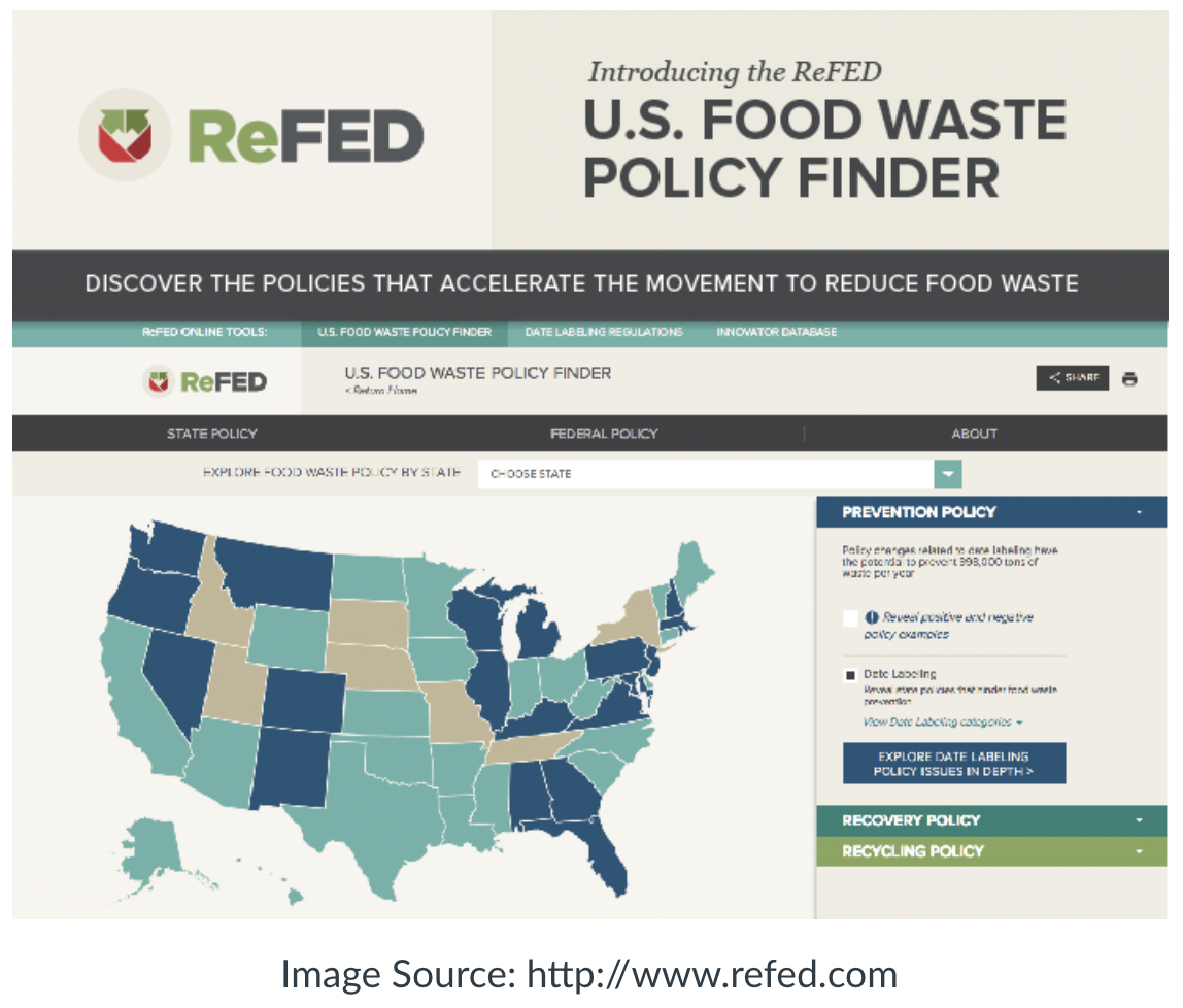 U.S. Food Waste Policy Finder