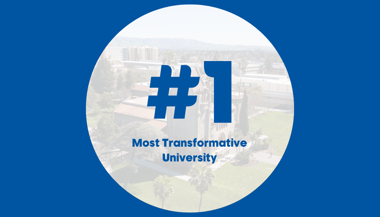SJSU is the #1 Most Transformative University