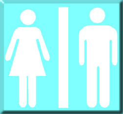 Bathroom Sign
