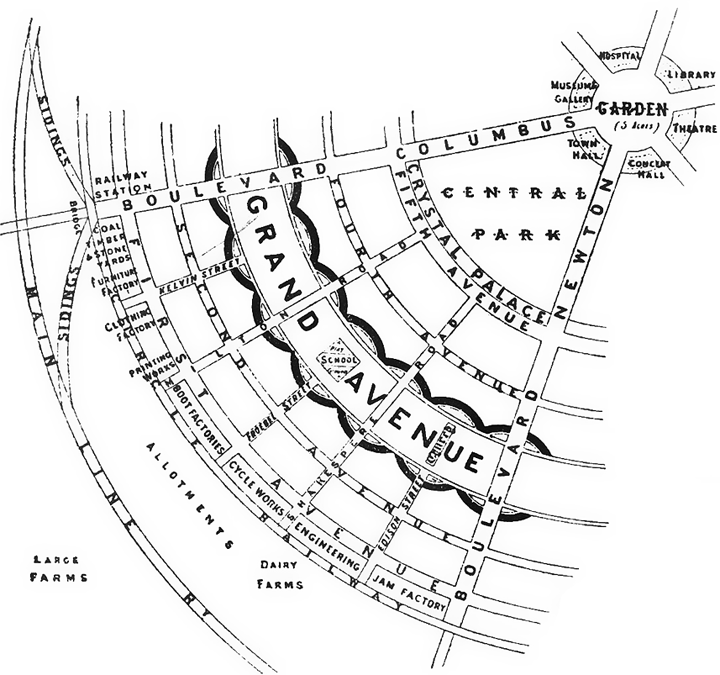 Garden City map