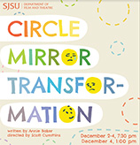 Circle Mirror Transformation