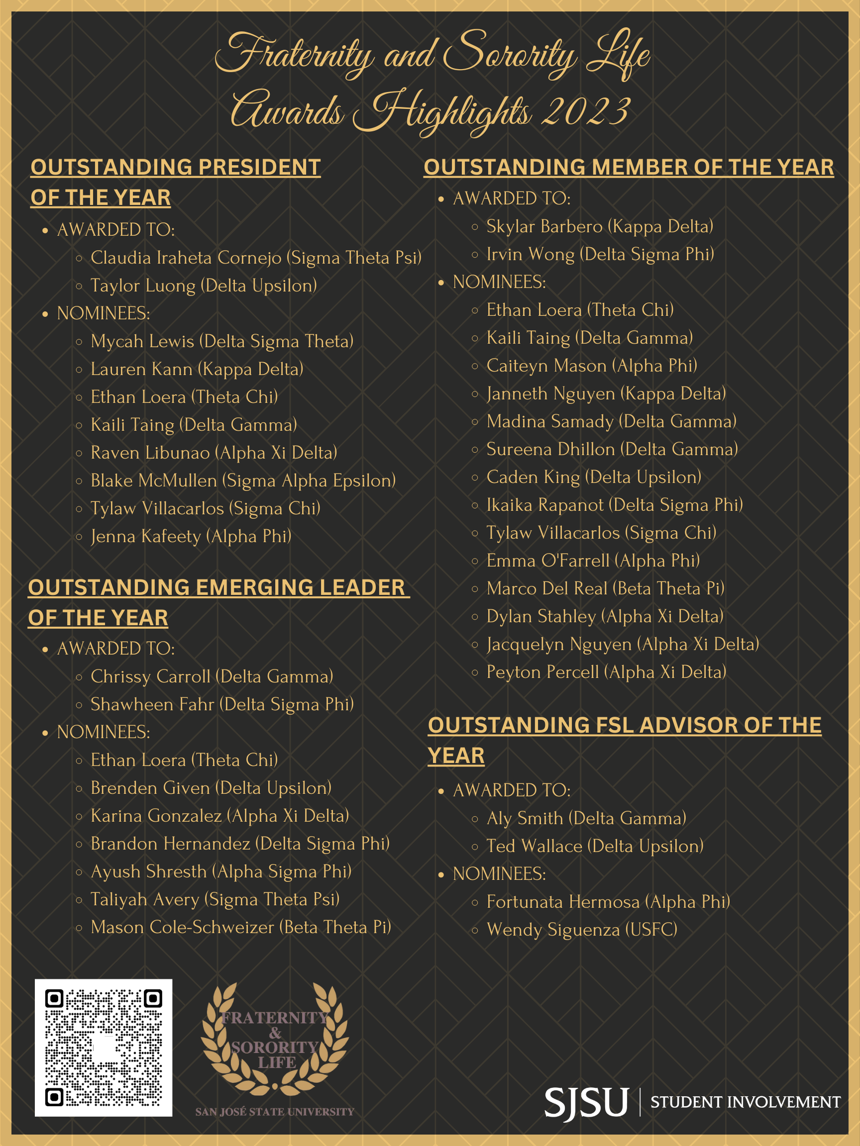FSL Award Nominees 2