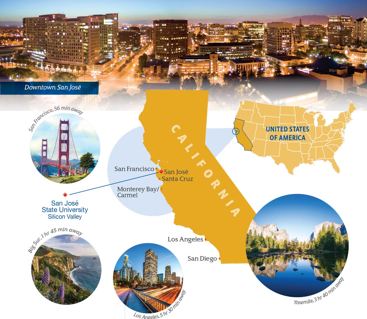 An infographic showing the location of San Jose State University in California