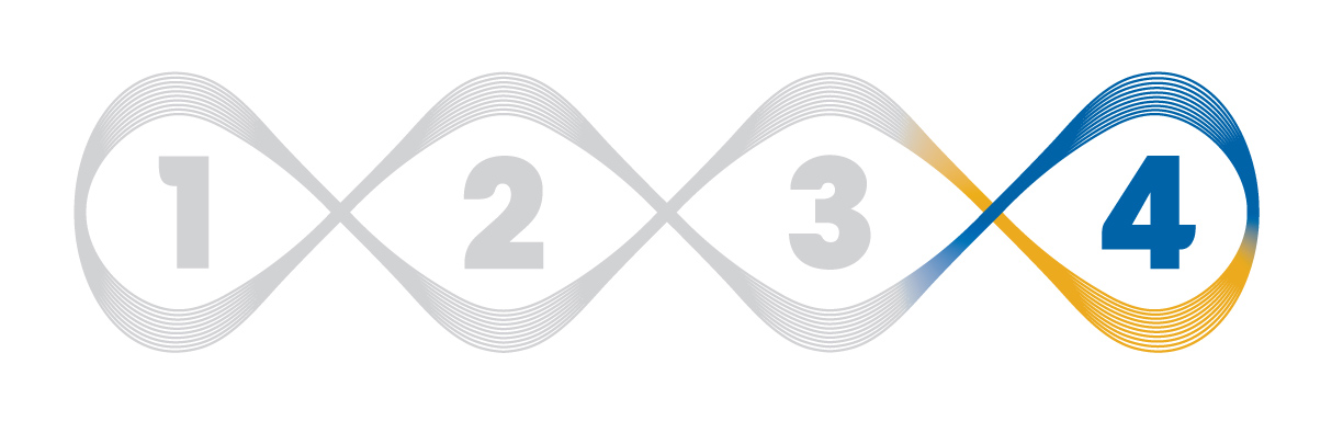 four phases wrapped in an infinity symbol with phase 4 highlighted.