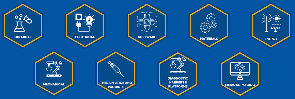 A blue rectangle with nine darker-blue hexagons outlined in gold, each with an icon of a scientific field.  The top row is chemical, electrical, software, materials, and energy.  The bottom row is mechanical, therapeutics and vaccines, diagnostic markers & platforms, and medical imaging.