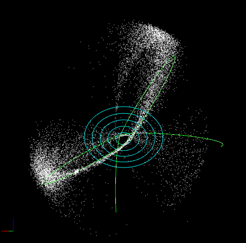 Pan-around of Umbrella Galaxy simulation