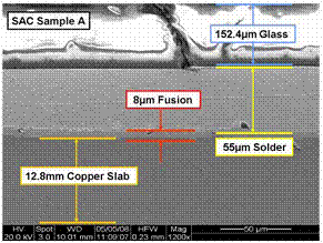 SEM image of copper-diamond interface