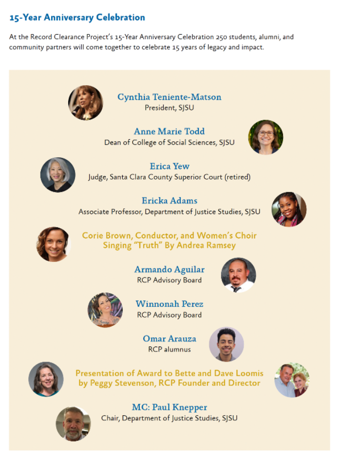 Speakers List Speakers List