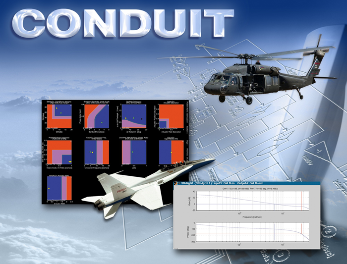 CONDUIT® in Aerospace