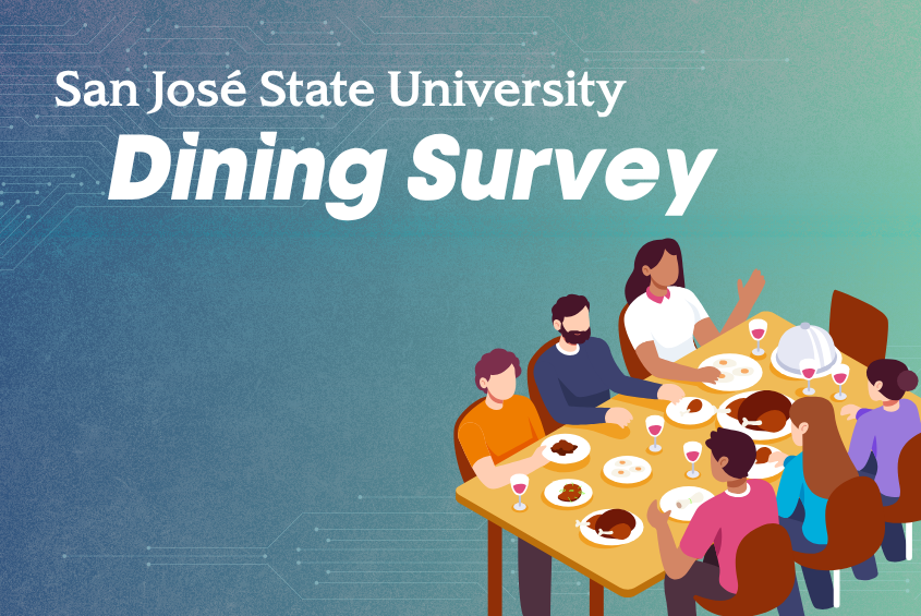 Take the SJSU dining survey and enter to win an iPad!