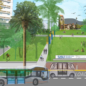 Campus transformation blueprint