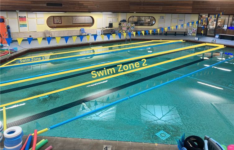 Swim Zone 3 - Fitness Area adjacent to Zone 2 (Lap Lane)