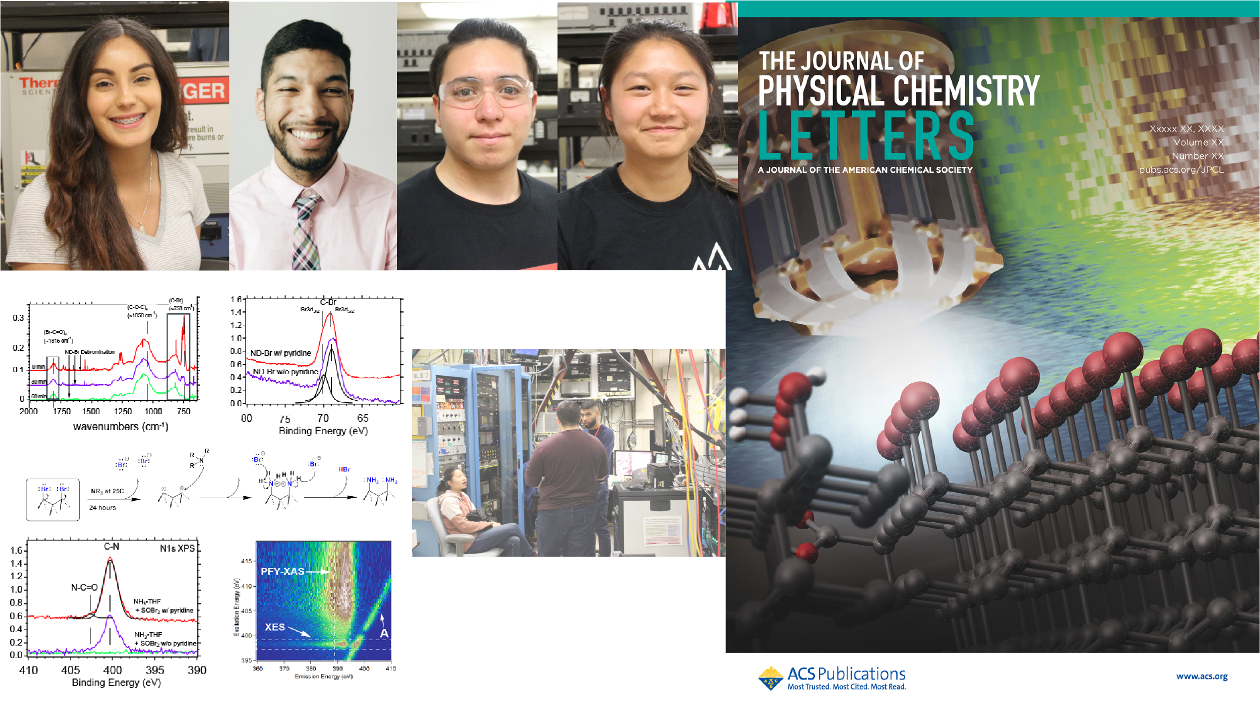 Melendrez, Stokes, Lopez-Rosas and Cheung publish in J. Phys Chem Letters