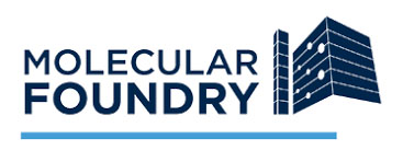 Founcry Logo