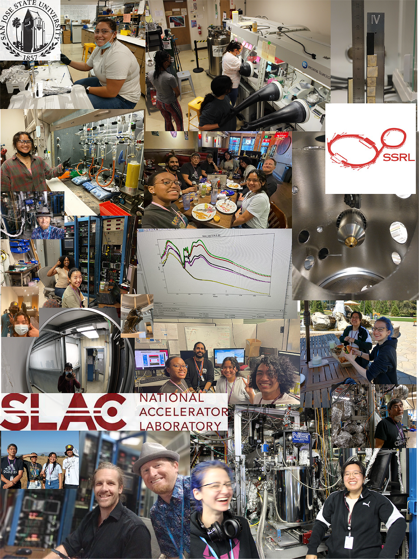 SLAC collage Wolcott Lab